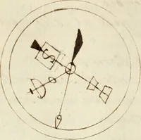 An illustration from Manly Palmer Hall collection of alchemical manuscripts, 1500-1825 (1600)