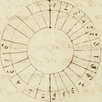 An illustration from Manly Palmer Hall collection of alchemical manuscripts, 1500-1825 (1600)