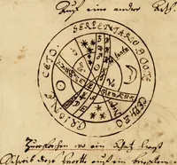 An illustration from Manly Palmer Hall collection of alchemical manuscripts, 1500-1825 (1600)