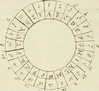An illustration from Manly Palmer Hall collection of alchemical manuscripts, 1500-1825 (1600)