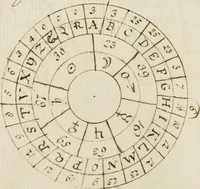 An illustration from Manly Palmer Hall collection of alchemical manuscripts, 1500-1825 (1600)