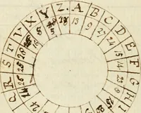 An illustration from Manly Palmer Hall collection of alchemical manuscripts, 1500-1825 (1600)