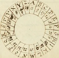 An illustration from Manly Palmer Hall collection of alchemical manuscripts, 1500-1825 (1600)