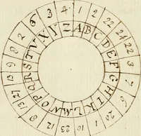 An illustration from Manly Palmer Hall collection of alchemical manuscripts, 1500-1825 (1600)