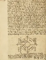 An illustration from Manly Palmer Hall collection of alchemical manuscripts, 1500-1825 (1600)