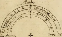 An illustration from Manly Palmer Hall collection of alchemical manuscripts, 1500-1825 (1600)