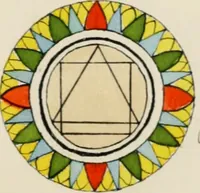 An illustration from Manly Palmer Hall collection of alchemical manuscripts, 1500-1825 (1600)