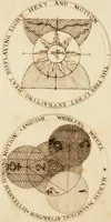Picture 1 of 5 from Manly Palmer Hall collection of alchemical manuscripts, 1500-1825 (1600), leaf 7