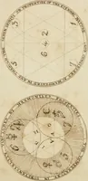 An illustration from Manly Palmer Hall collection of alchemical manuscripts, 1500-1825 (1600)