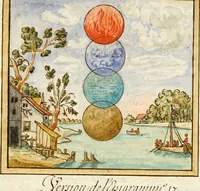 Picture 31 of 82 from Manly Palmer Hall collection of alchemical manuscripts, 1500-1825 (1600), leaf 49