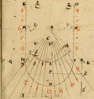 An illustration from Manly Palmer Hall collection of alchemical manuscripts, 1500-1825 (1600)