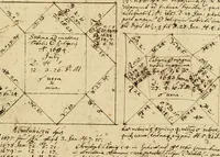 An illustration from Manly Palmer Hall collection of alchemical manuscripts, 1500-1825 (1600)