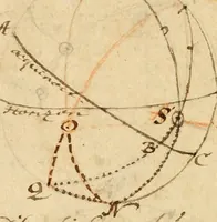 An illustration from Manly Palmer Hall collection of alchemical manuscripts, 1500-1825 (1600)