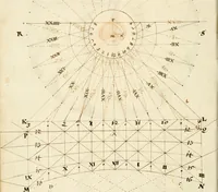 An illustration from Manly Palmer Hall collection of alchemical manuscripts, 1500-1825 (1600)