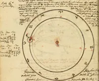 An illustration from Manly Palmer Hall collection of alchemical manuscripts, 1500-1825 (1600)