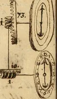 An illustration from Manly Palmer Hall collection of alchemical manuscripts, 1500-1825 (1600)