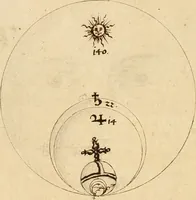 An illustration from Manly Palmer Hall collection of alchemical manuscripts, 1500-1825 (1600)