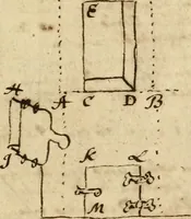 An illustration from Manly Palmer Hall collection of alchemical manuscripts, 1500-1825 (1600)