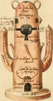 Picture 57 of 61 from Manly Palmer Hall collection of alchemical manuscripts, 1500-1825 (1600), leaf 95