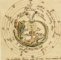 An illustration from Manly Palmer Hall collection of alchemical manuscripts, 1500-1825 (1600)
