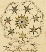 An illustration from Manly Palmer Hall collection of alchemical manuscripts, 1500-1825 (1600)
