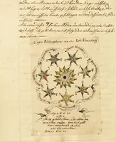 An illustration from Manly Palmer Hall collection of alchemical manuscripts, 1500-1825 (1600)