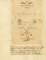 An illustration from Manly Palmer Hall collection of alchemical manuscripts, 1500-1825 (1600)