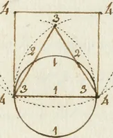 An illustration from Manly Palmer Hall collection of alchemical manuscripts, 1500-1825 (1600)