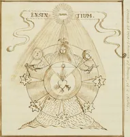 Picture 17 of 67 from Manly Palmer Hall collection of alchemical manuscripts, 1500-1825 (1600), leaf 492