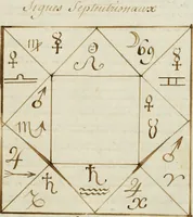 An illustration from Manly Palmer Hall collection of alchemical manuscripts, 1500-1825 (1600)