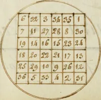 An illustration from Manly Palmer Hall collection of alchemical manuscripts, 1500-1825 (1600)