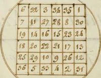 An illustration from Manly Palmer Hall collection of alchemical manuscripts, 1500-1825 (1600)
