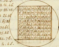 An illustration from Manly Palmer Hall collection of alchemical manuscripts, 1500-1825 (1600)