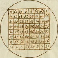 An illustration from Manly Palmer Hall collection of alchemical manuscripts, 1500-1825 (1600)