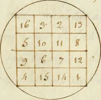 An illustration from Manly Palmer Hall collection of alchemical manuscripts, 1500-1825 (1600)