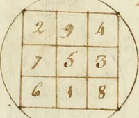 An illustration from Manly Palmer Hall collection of alchemical manuscripts, 1500-1825 (1600)
