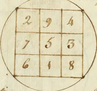 An illustration from Manly Palmer Hall collection of alchemical manuscripts, 1500-1825 (1600)