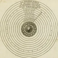 An illustration from Manly Palmer Hall collection of alchemical manuscripts, 1500-1825 (1600)