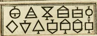 An illustration from Manly Palmer Hall collection of alchemical manuscripts, 1500-1825 (1600)