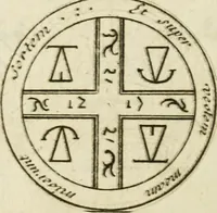 An illustration from Manly Palmer Hall collection of alchemical manuscripts, 1500-1825 (1600)