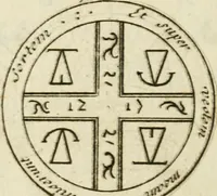 An illustration from Manly Palmer Hall collection of alchemical manuscripts, 1500-1825 (1600)