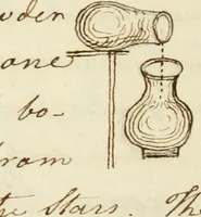 An illustration from Manly Palmer Hall collection of alchemical manuscripts, 1500-1825 (1600)