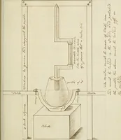 An illustration from Manly Palmer Hall collection of alchemical manuscripts, 1500-1825 (1600)