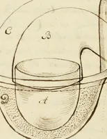 An illustration from Manly Palmer Hall collection of alchemical manuscripts, 1500-1825 (1600)
