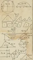 Picture 4 of 6 from The manner of raising, ordering; and improving forest and fruit-trees; also, how to plant, make and keep woods, walks, avenues, lawns, hedges, &c., with several figures in copperplates, proper for the same. Also rules and tables shewing how the ingenious planter may measure superficial figures, with rules how to divide woods or land, and how to measure timber and other solid bodies, either by arithmetick or geometry, shewing the use of that most excellent line, the line of numbers, by several new examples; with many other rules, useful for most men (1679), leaf 228