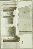 An illustration from Manuale d'architettura (1789)