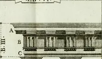 An illustration from Manuale d'architettura (1789)