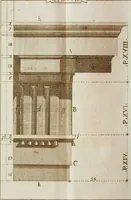 An illustration from Manuale d'architettura (1789)