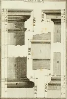 An illustration from Manuale d'architettura (1789)