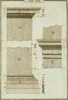 An illustration from Manuale d'architettura (1789)